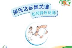 降压达标是关键——如何降压达标